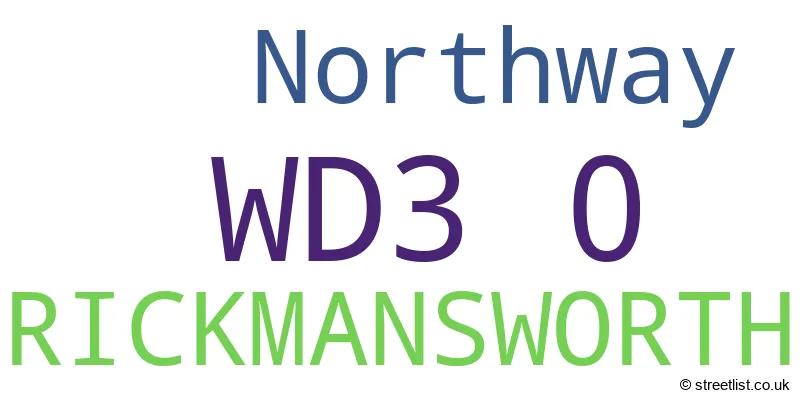 A word cloud for the WD3 0 postcode